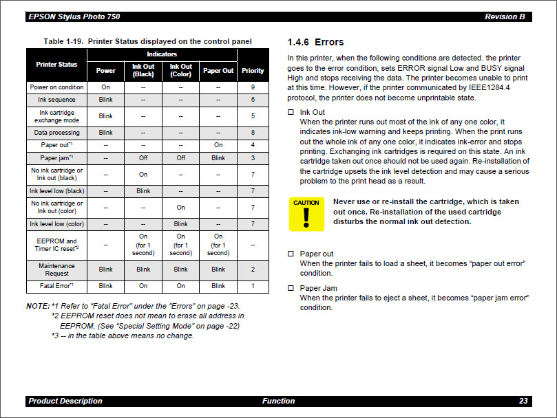 EPSON 750 Service Manual-3